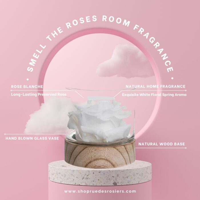 Smell The Roses - Image 2